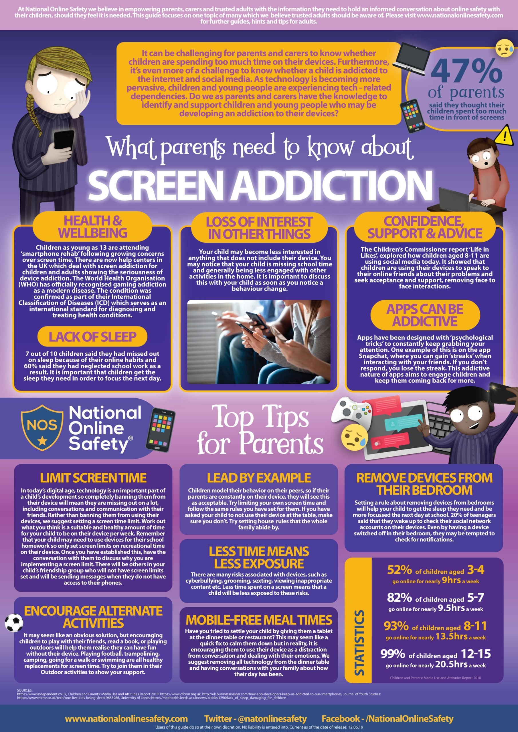screen-addiction-guide-for-parents