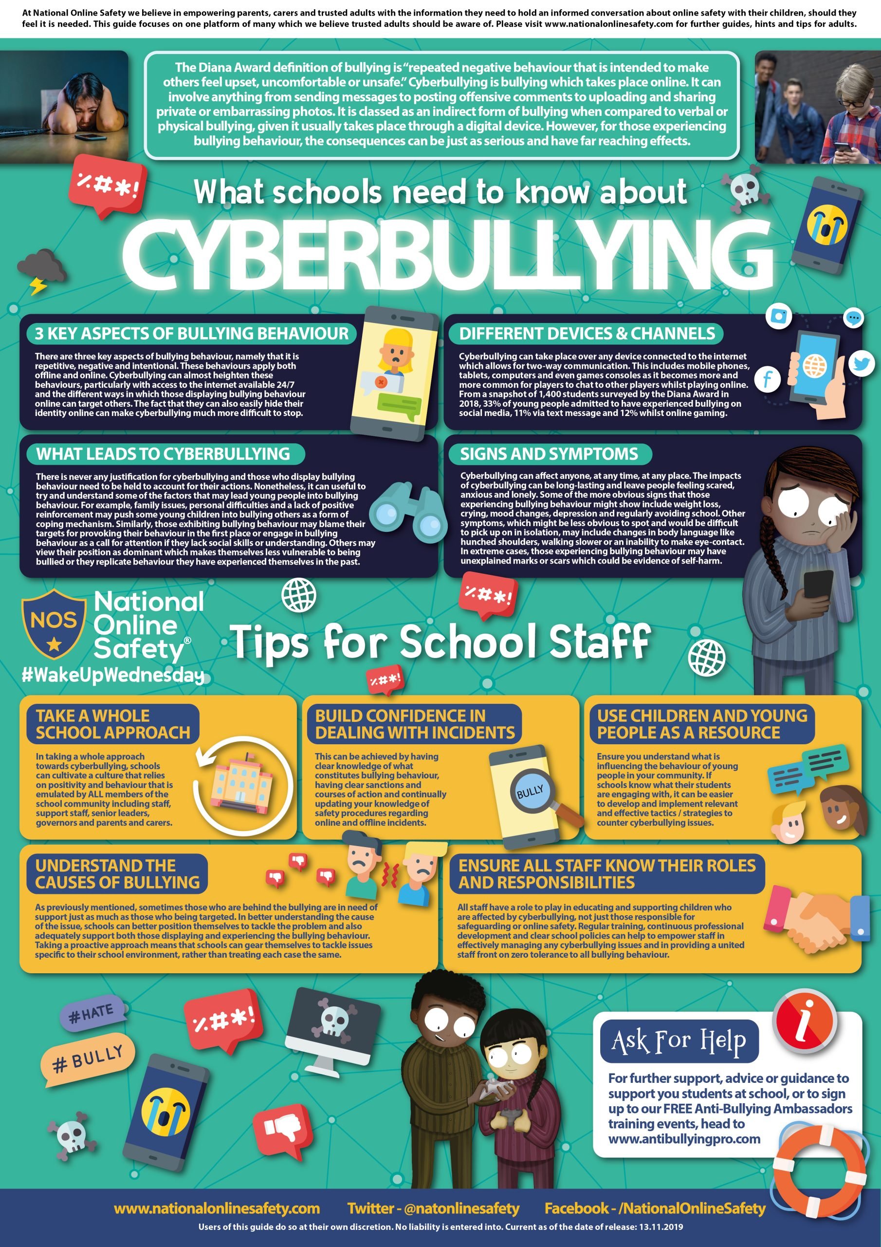 what-school-staff-need-to-know-about-cyberbullying